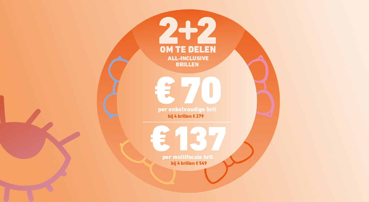 2+2 DELEN & EXCLUSIEVE PRIJZEN 2+2 DELEN & EXCLUSIEVE PRIJZEN